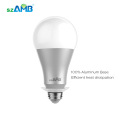 4W/5W/6W/8W/10W LED E27 Ball Bulb Light